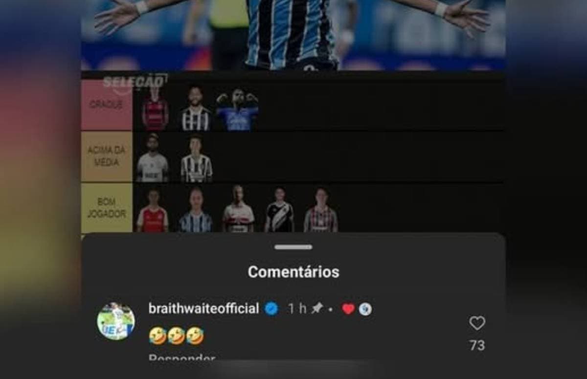 Braithwaite, do Grêmio, ironiza tier-list do Sportv